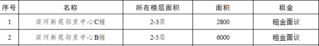 濱河新苑標的1.png